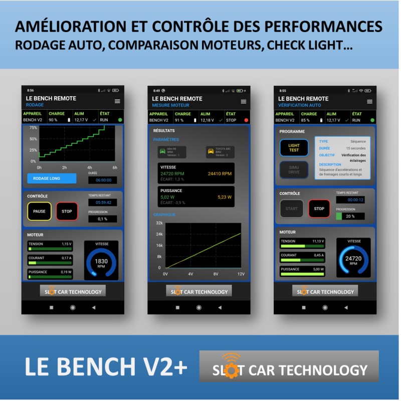 LE BENCH V2+